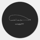 Suche nach meeressäugetier aufkleber Meereslebewesen