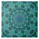 Suche nach fliedern fliesen Für alle