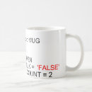 Suche nach sql tassen Entwickler
