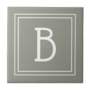 Suche nach salbei grün fliesen Jede person