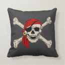 Suche nach piratenflagge kissen Schädel
