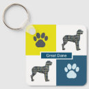 Suche nach great dane schlüsselanhänger Großer tod