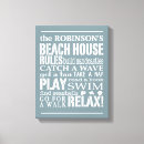 Suche nach weißes haus leinwandbilder Familie