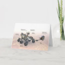 Suche nach innovationen karten Raum