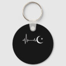 Suche nach muslim schlüsselanhänger Islamic