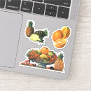 Suche nach obstschale Essen