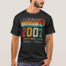 Suche nach 15 geburtstag tshirts Alt