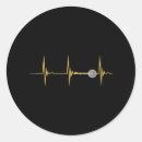 Suche nach bluegrass aufkleber Banjo