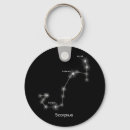 Suche nach scorpius Horoskop