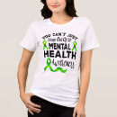 Suche nach depression geschenke Unterstützung