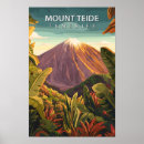 Suche nach tenerife poster Spinnen