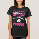 Suche nach pudelhund Poodle