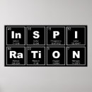 Suche nach chemiker poster Nerd
