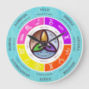 Suche nach wicca wanduhren Rad des jahres