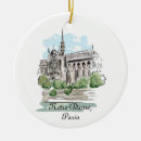 Suche nach notre dame ornamente France