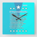 Suche nach bildung wanduhren Schüler