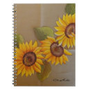 Suche nach frida kahlo de rivera kleine notizbücher Magdalena carmen