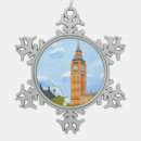 Suche nach big ben ornamente Weihnachten