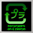 Suche nach recycling poster Grün