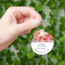 Suche nach pflaume schlüsselanhänger Rote pflaumen