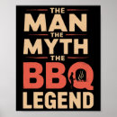 Suche nach lustige grillen poster Hinterhof