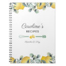 Suche nach wohnen zuhause Braut