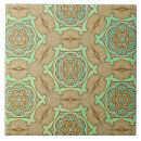 Suche nach wandgemälde fliesen Vintag