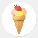 Suche nach waffelkegel aufkleber Eistüte