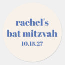 Suche nach fett aufkleber Für alle