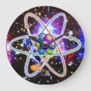 Suche nach galaktisch wanduhren Wissenschaft