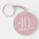 Suche nach 40 geburtstag schlüsselanhänger Elegant