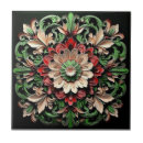 Suche nach zeitgenössische fliesen Jede person