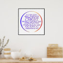 Suche nach christliche bibelverse poster Christentum