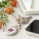 Suche nach wertvolle metalle schlüsselanhänger Schmuck