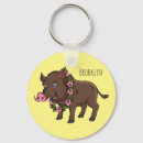 Suche nach wildschweinen accessoires Eber