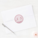 Suche nach bürger aufkleber Für alle