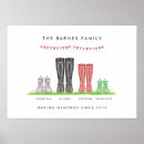 Suche nach erinnerungen poster Familienname
