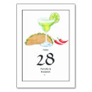 Suche nach paare tischkarten Jede person