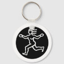 Suche nach sternzeichen schlüsselanhänger Zodiakal