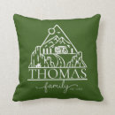 Suche nach camping kissen Für sie/ihn