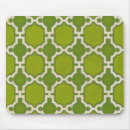 Suche nach markt mousepads Geometrisch