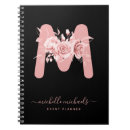 Suche nach tagebuch visitenkarten Für sie