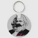 Suche nach karl marx accessoires Revolution