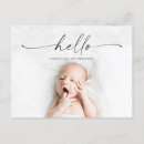 Suche nach foto babykarten Neues baby
