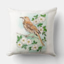 Suche nach georgien kissen Für alle