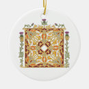 Suche nach keltische knoten ornamente Schottisch