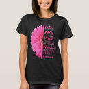 Suche nach 44 geburtstags tshirts 1979