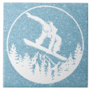 Suche nach snowboarder fliesen Snowboarden