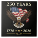 Suche nach vierter fliesen Amerika 250