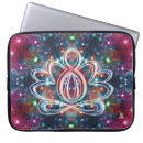 Suche nach yoga laptop schutzhüllen Dutzend